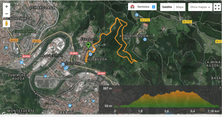 recorrido extebarri.png